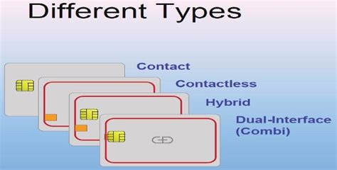 types of smart card|list of smart cards.